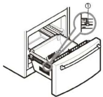 LG LRDN22724SW - 1.Enlèvement du Tiroir de Dégagement - 1