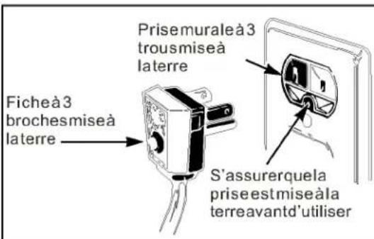 LG LRDN22724SW - ! AVERTISSEMENT - 1