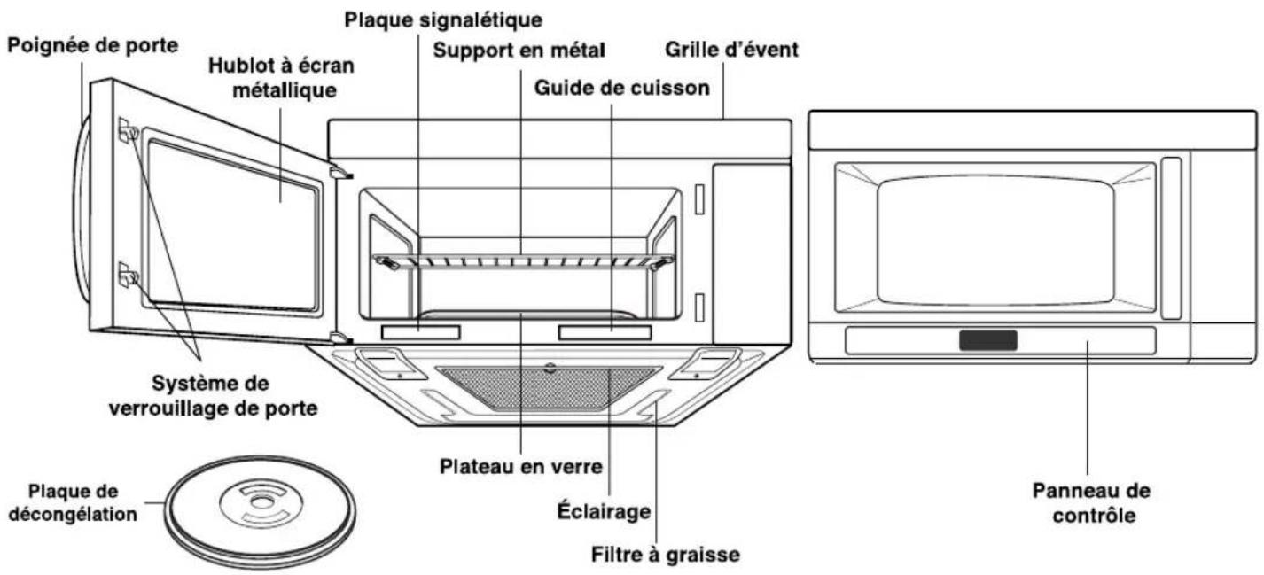 LG LMV2061SW - CARACTÉRISTIQUES DU FOUR À MICRO-ONDES - 1