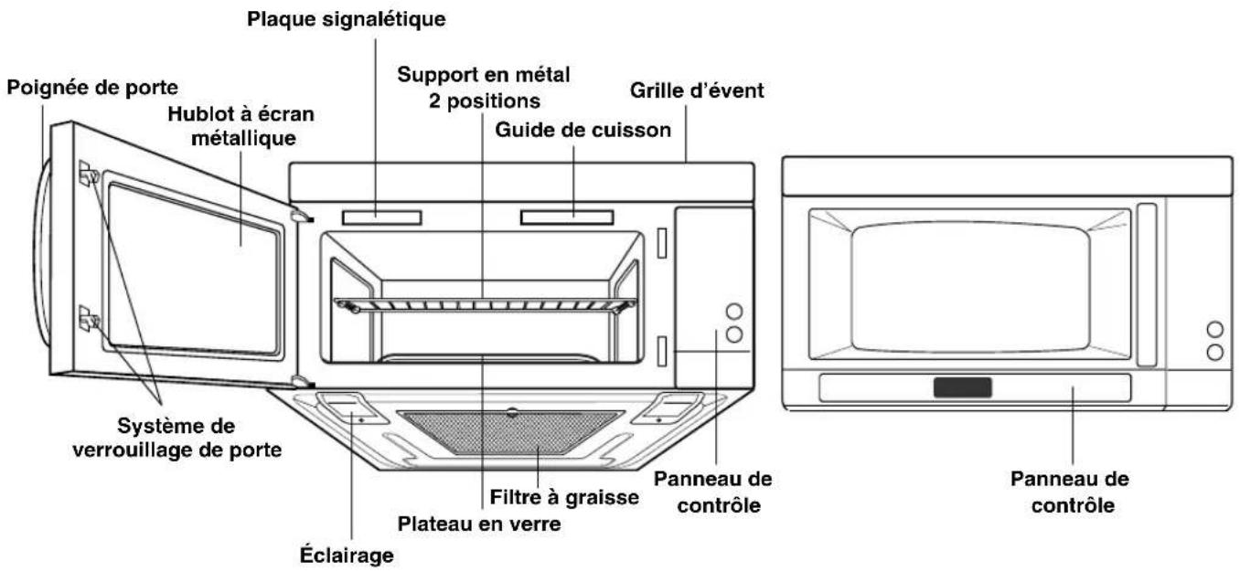 LG LMV-2051VMS - CARACTÉRISTIQUES DU FOUR À MICRO-ONDES - 1