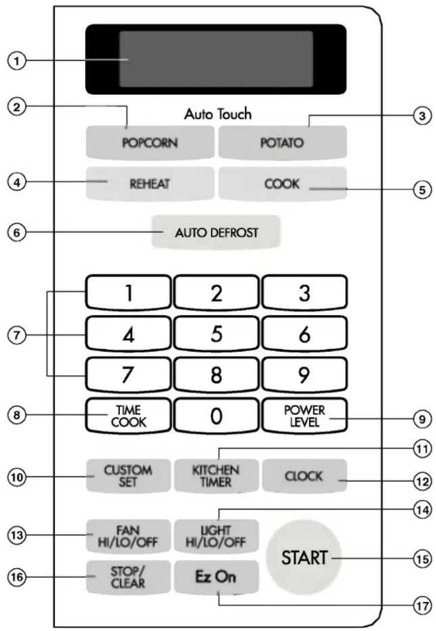 LG GMV1540TW - PANNEAU DES COMMANDES DU FOUR - 1