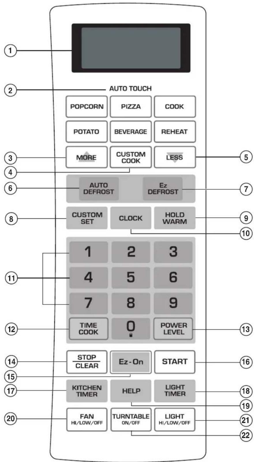 LG LMV1940DW - RENSEIGNEMENTS IMPORTANTS - 1