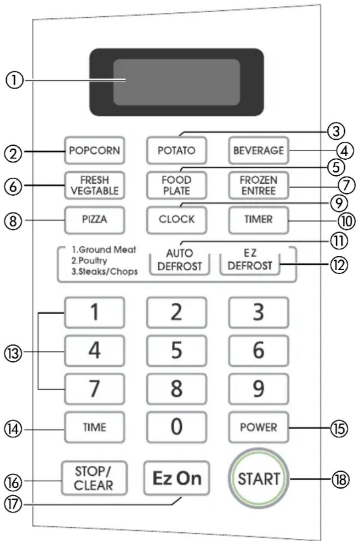 LG LMS8050UB - TABLEAU DE COMMANDE - 1
