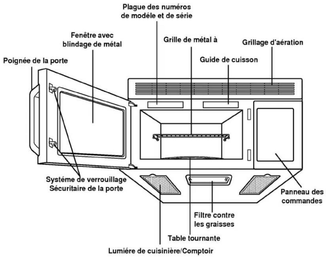 LG LMV-1621SB - RENSEIGNEMENTS IMPORTANTS - 1