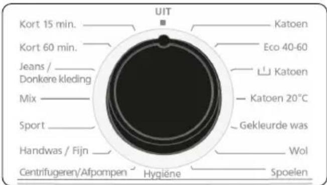 SALORA WMH8145 - Program Dial - 1