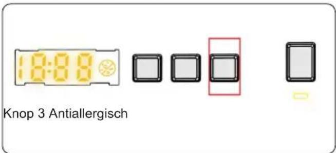 SALORA WMH8145 - Anti-allergisch(\*) - 1