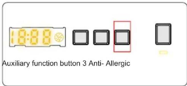 SALORA WMH8145 - Anti- Allergic(\*) - 1