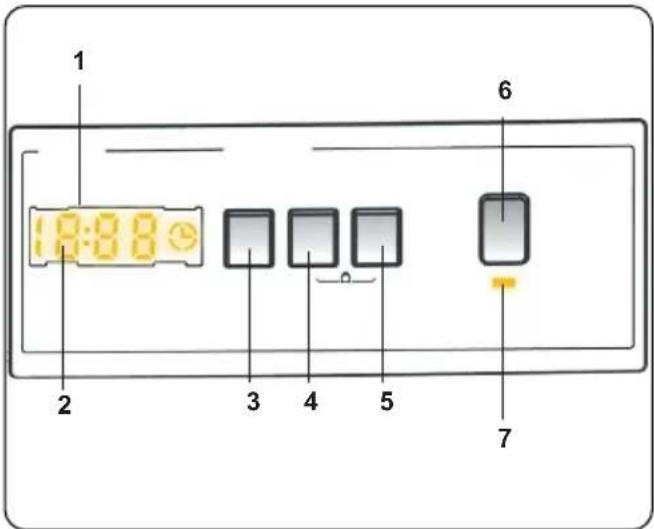 SALORA WMH8145 - Electronic Display - 1