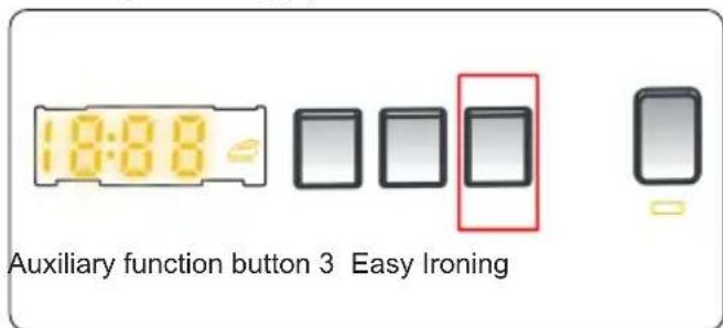 SALORA WMH8145 - Easy Ironing(\*) - 1