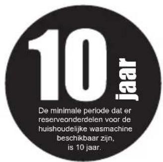 SALORA WMH8145 - AUTOMATISCHE FOUTMELDINGEN EN WAT TE DOEN - 1