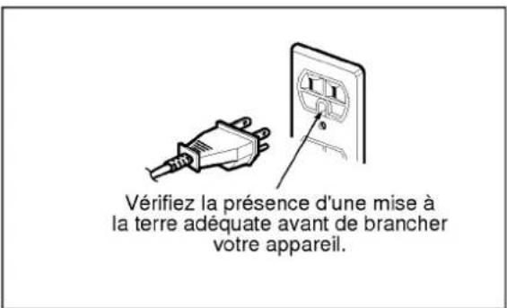 LG LMV-1620DB - INSTRUCTIONS RELATIVES À LA MISE À LA TERRE ÉLECTRIQUE - 1