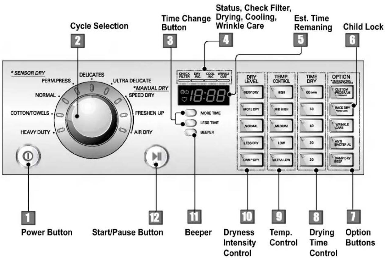 LG DLG9588WM - Part 9 - 1