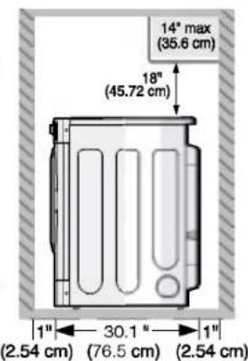 LG DLG9588WM - Note - 2