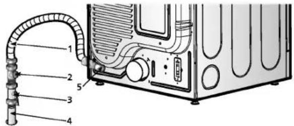 LG DLG9588WM - STEP4 Connection of Gas Supply - 1