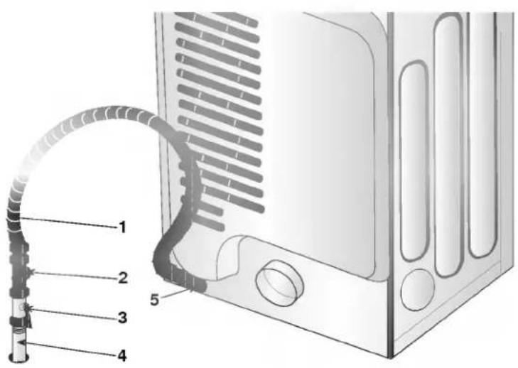 LG DLE2532W - Étape 3: Brancher la canalisation d'alimentation en gaz (secheuse à gaz SEULEMENT) - 1