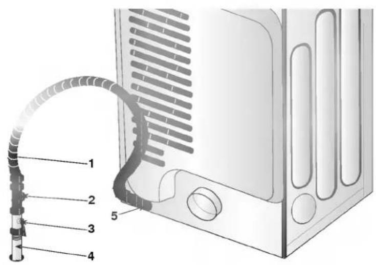 LG DLG5932W - Étape 3 : Brancher la canalisation d'alimentation en gaz (sécheuse à gaz SEULEMENT) - 1