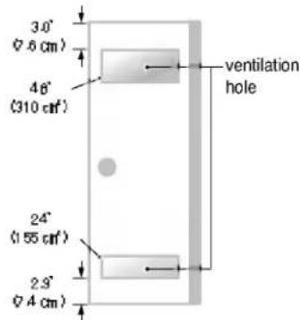 LG DLEV833W - STEP1 Positioning the Dryer. - 2