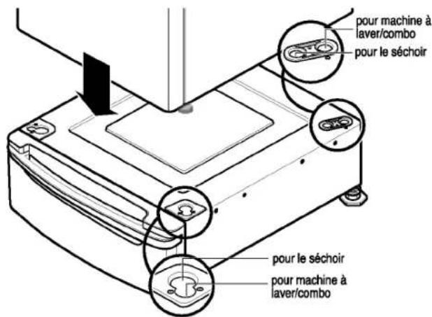 LG DLE7177RM - Désinstaller le séchoir de gaz: - 1