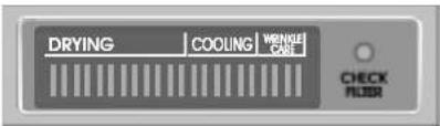 LG DLE2544W - Status/Clean Filter/Wrinkle Care Indicator - 1