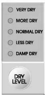 LG DLE2544W - Dryness Intensity Control - 1
