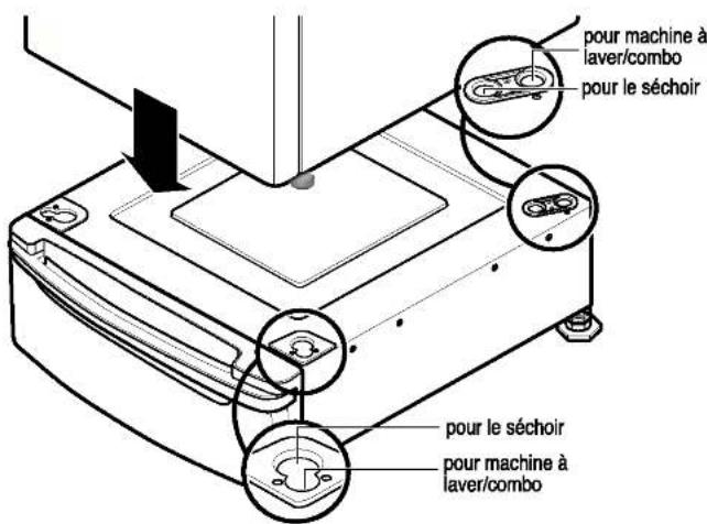 LG DLE2544W - Désinstaller le séchoir de gaz: - 1