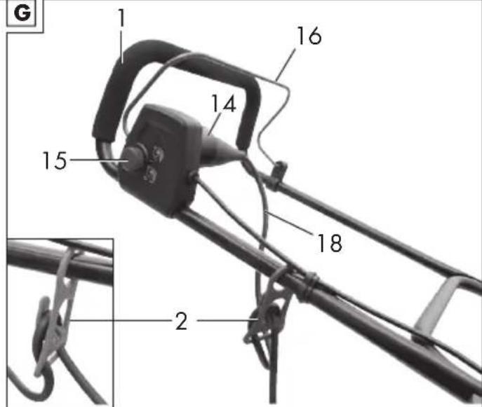 PARKSIDE PRM 1500 A1 - Opé sigurnosnénapomene - 5