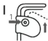 PARKSIDE PRM 1500 A1 - Simboli na orodju - 14