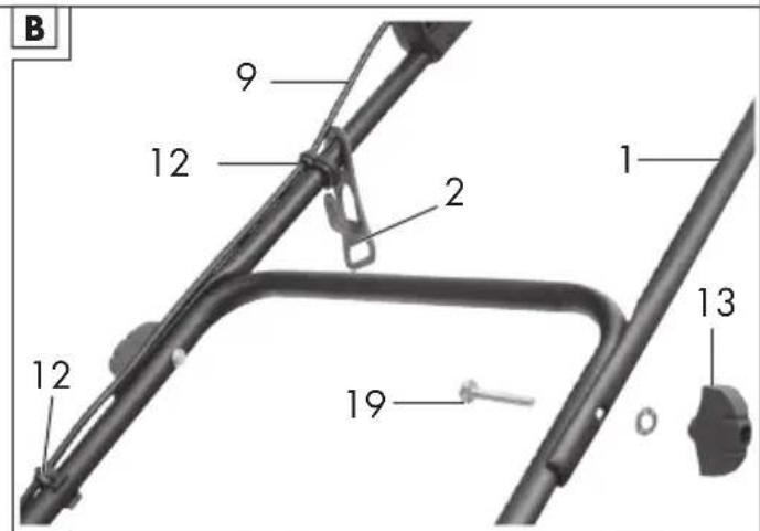 PARKSIDE PRM 1500 A1 - GR - 3