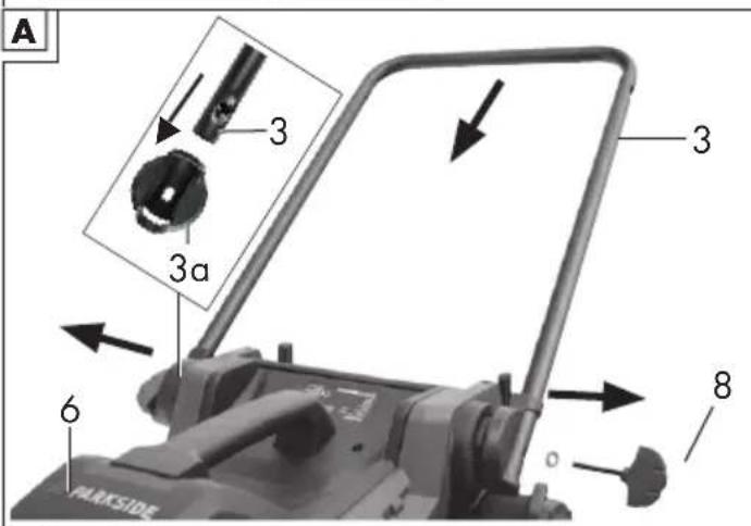 PARKSIDE PRM 1500 A1 - GR - 2