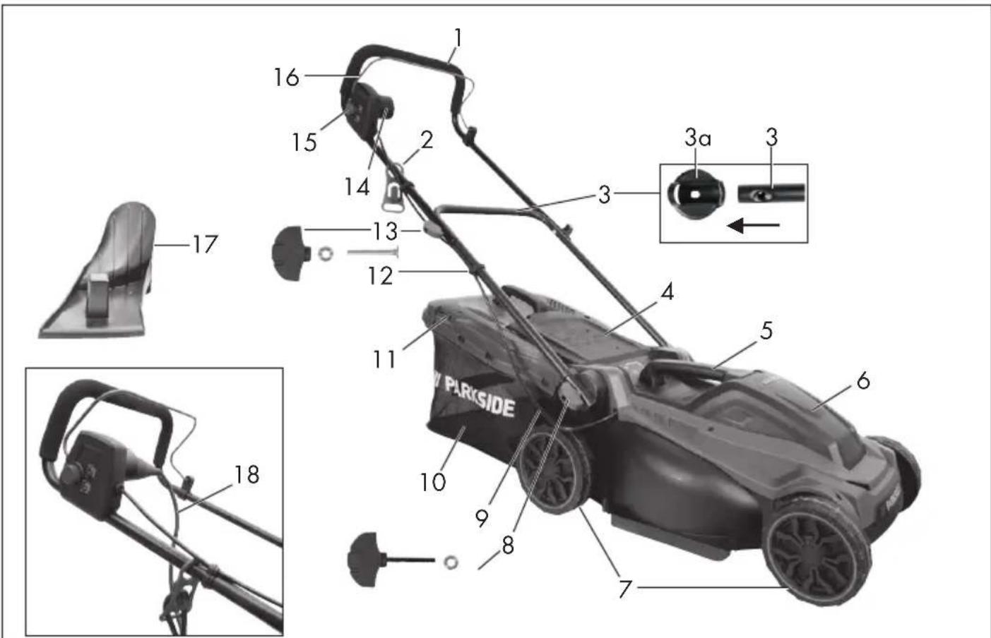 PARKSIDE PRM 1500 A1 - GR - 1