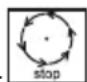 PARKSIDE PRM 1500 A1 - Symboly na pristroji - 7