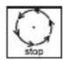 PARKSIDE PRM 1500 A1 - Simboluri folosite - 2