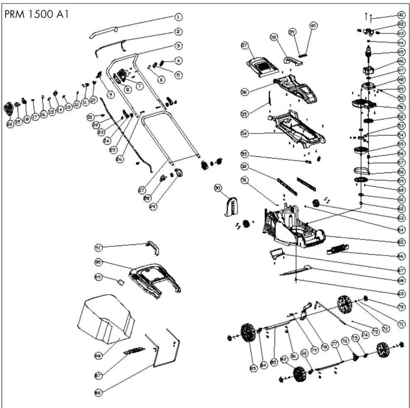 PARKSIDE PRM 1500 A1 - Opé sigurnosnénapomene - 2