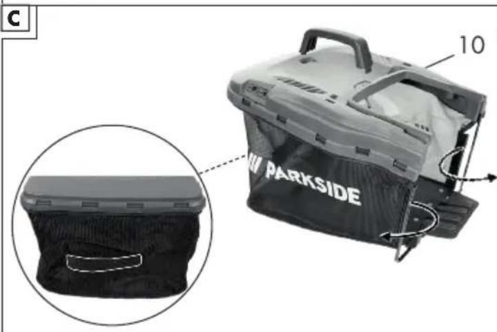 PARKSIDE PRM 1500 A1 - GR - 4