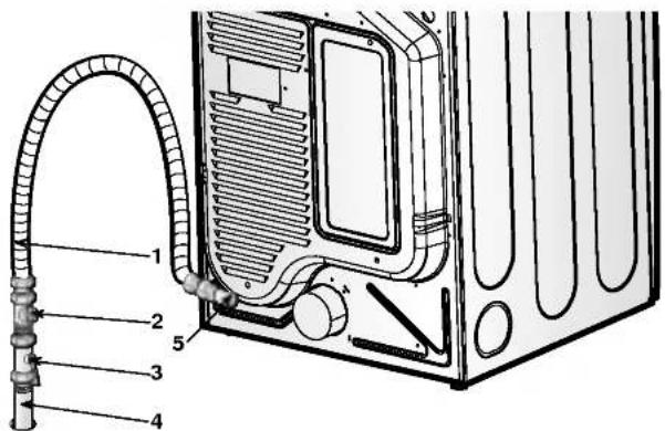 LG DLE2512W - STEP 4 Connection of Gas Supply - 1