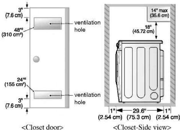LG DLE2512W - STEP 1 Positioning the Dryer. - 2