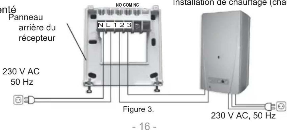Computherm Q20RF - Raccordement de l'appareil à commander au récepteur - 1