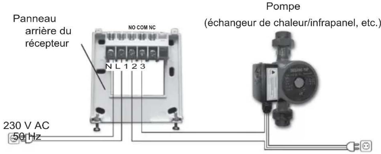 Computherm Q20RF - Raccordement de l'appareil à commander au récepteur - 2