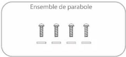 Ensemble de parabole