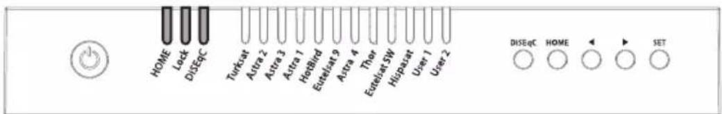 HOME Lock DISEQC Turkcat Astra 2 Astra 3 Astra 1 HotBird Eudelsat 9 Astra 4 Thor Eudelsat SW Hüpparat User 1 User 2 DISEQC HOME SET