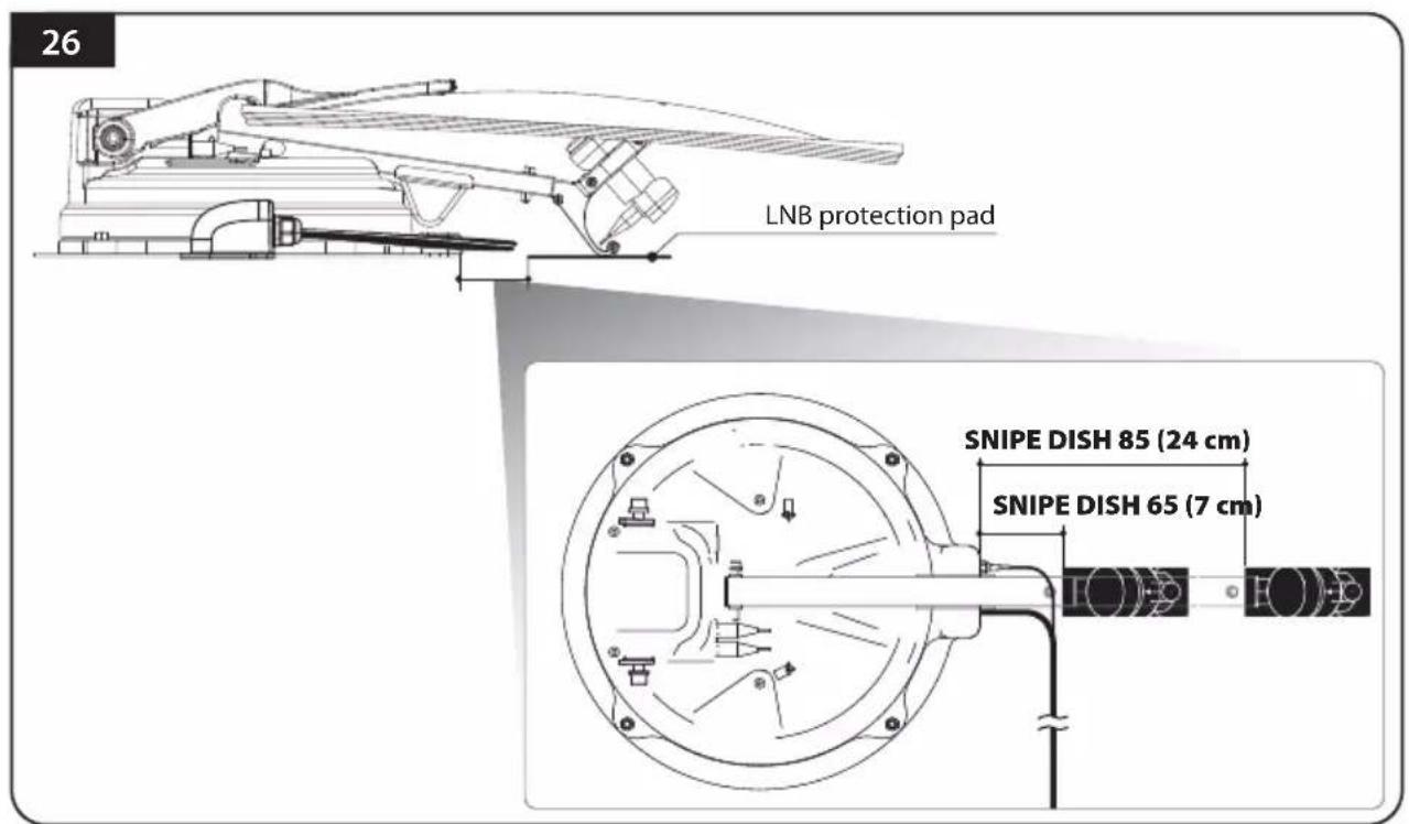 26 LNB protection pad SNIPE DISH 85 (24 cm) SNIPE DISH 65 (7 cm)