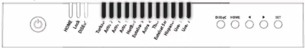 HOME LOCK DISEC TurkS Astra 2 Astra 3 Astra 4 HotBlue Eutelisa 5 Astra 6 Thur Euelbert Set Hispase Use 7 Use 8 DISEC HOME SET