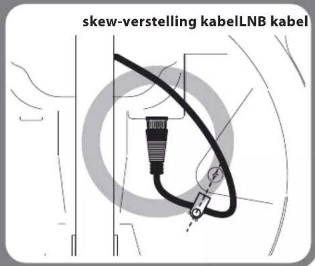skew-verstelling kabelLNB kabel