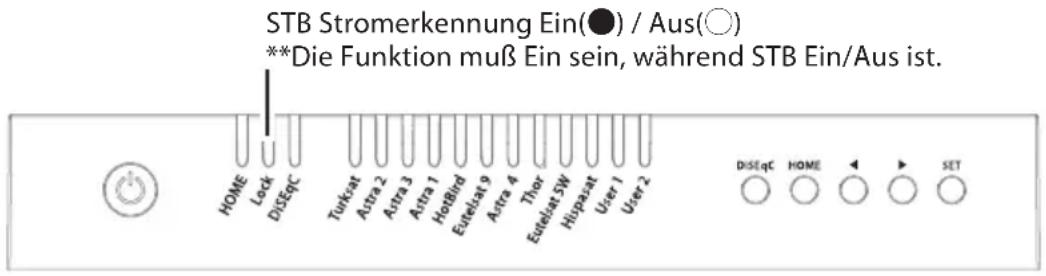 STB Stromerkennung Ein(●) / Aus(○) **Die Funktion muß Ein sein, während STB Ein/Aus ist.