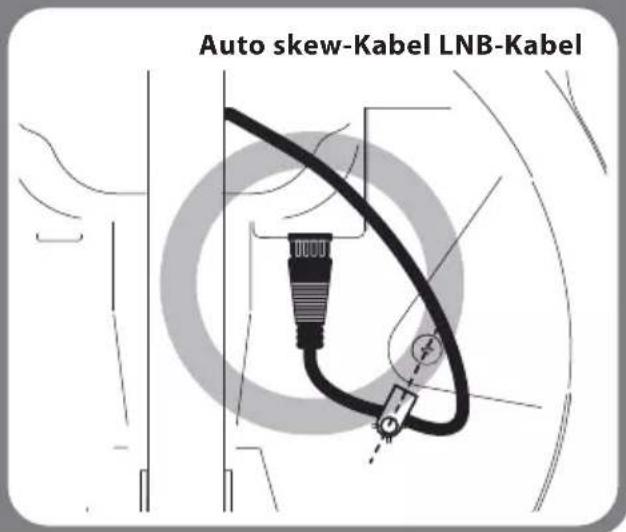 Auto skew-Kabel LNB-Kabel