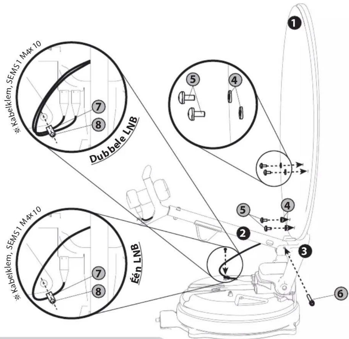 Kabelklem, SEMS1 M4x10 Dubbele LNB Één LNB Kabelklem, SEMS1 M4x10 ① ② ③ ④ ⑤ ⑥ ⑦ ⑧