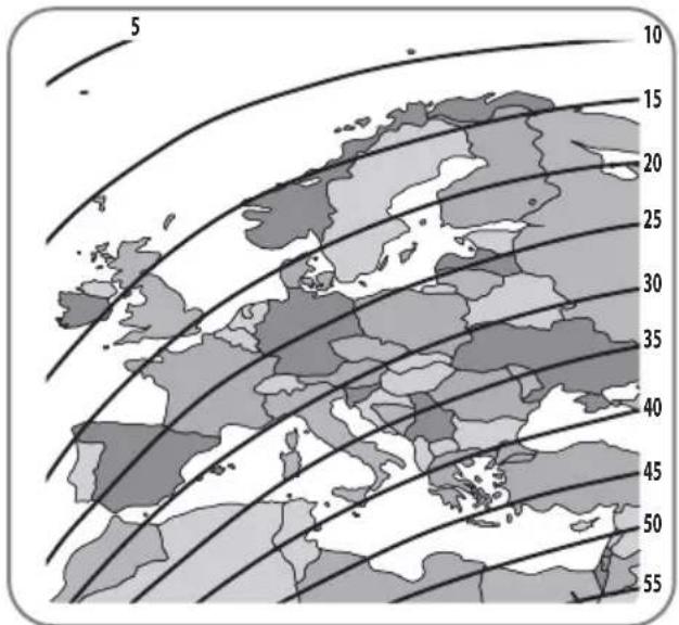 5 10 15 20 25 30 35 40 45 50 55