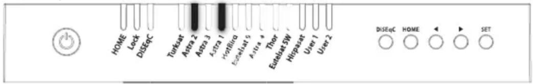 HOME Lock DISEqC Turkeat Astra 2 Astra 3 Astra 1 Rotbiro Eitelast 6 Astra 4 Thor Eitelast SW Hispasat User 1 User 2 DISEqC HOME SET
