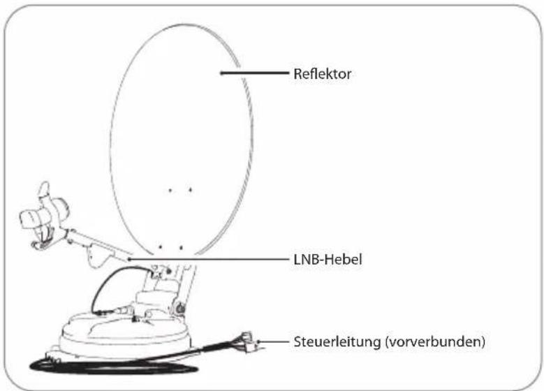 Reflektor LNB-Hebel Steuerleitung (vorverbunden)