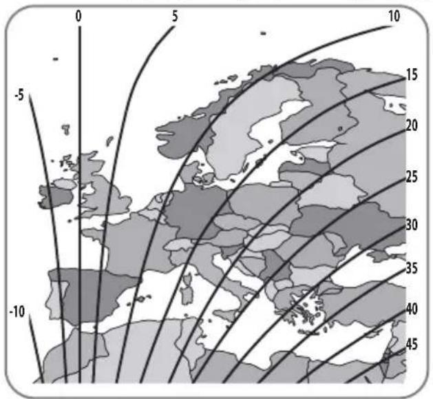 0 5 10 -5 -10 15 20 25 30 35 40 45